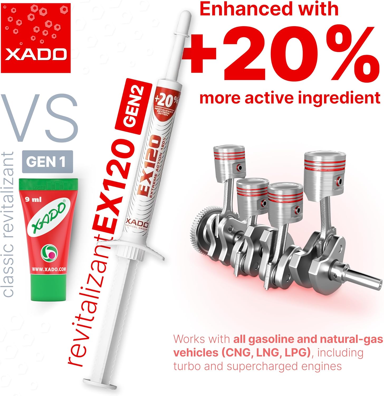 XADO Revitalizant EX120 para Motor de Gasolina