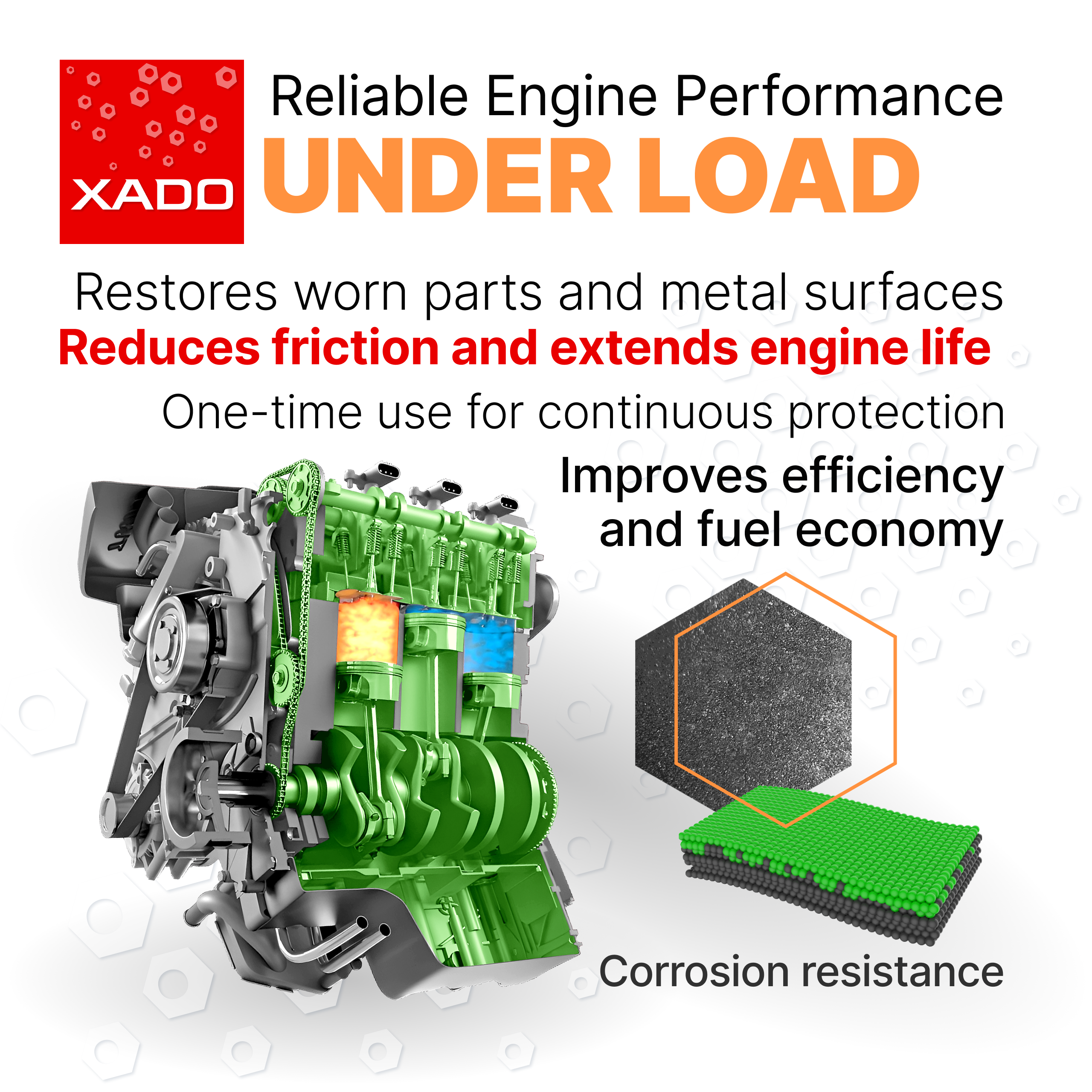 XADO 1 Stage Maximum Heavy Duty - Acondicionador de Metal para Motores Medianos y Pesados | 10-25 Qt